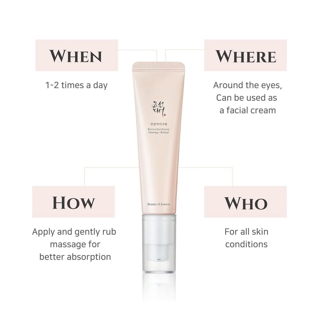 Beauty of Joseon Revive Eye Serum with Ginseng Retinal Retinal Eye Serum Cream 30ml