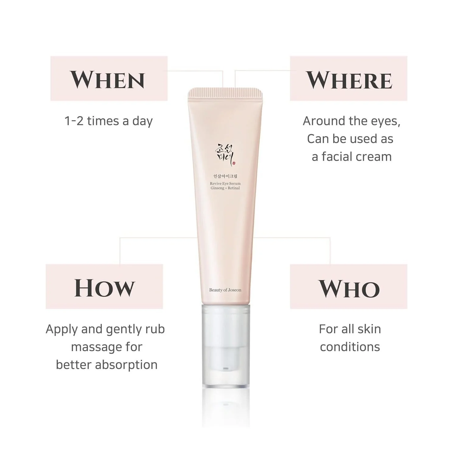 Beauty of Joseon Revive Eye Serum with Ginseng Retinal Retinal Eye Serum Cream 30ml