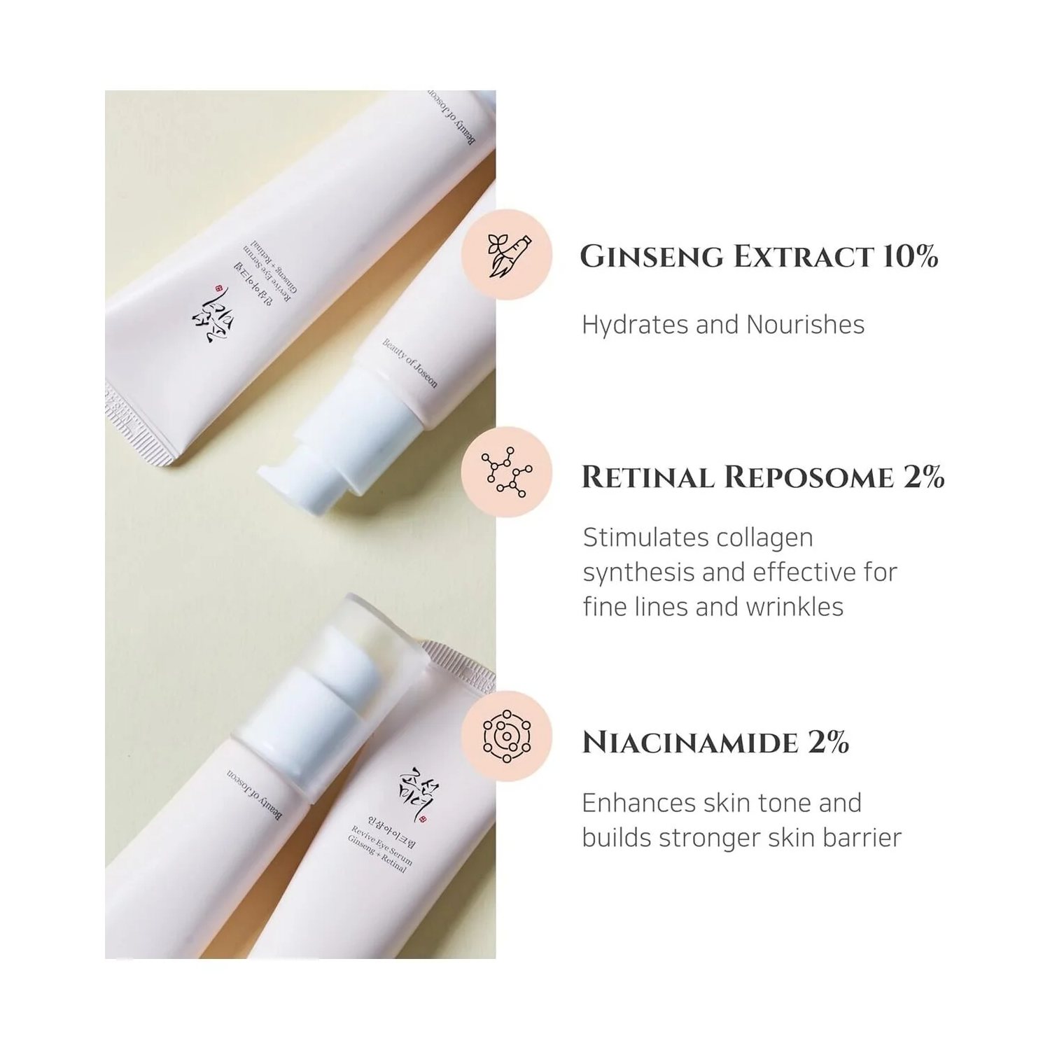 Beauty of Joseon Revive Eye Serum with Ginseng Retinal Retinal Eye Serum Cream 30ml