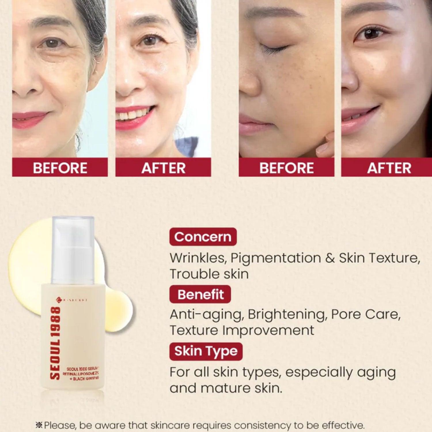 KSECRET SEOUL 1988 Serum : Retinal Liposome 2% + Black Ginseng 30ml