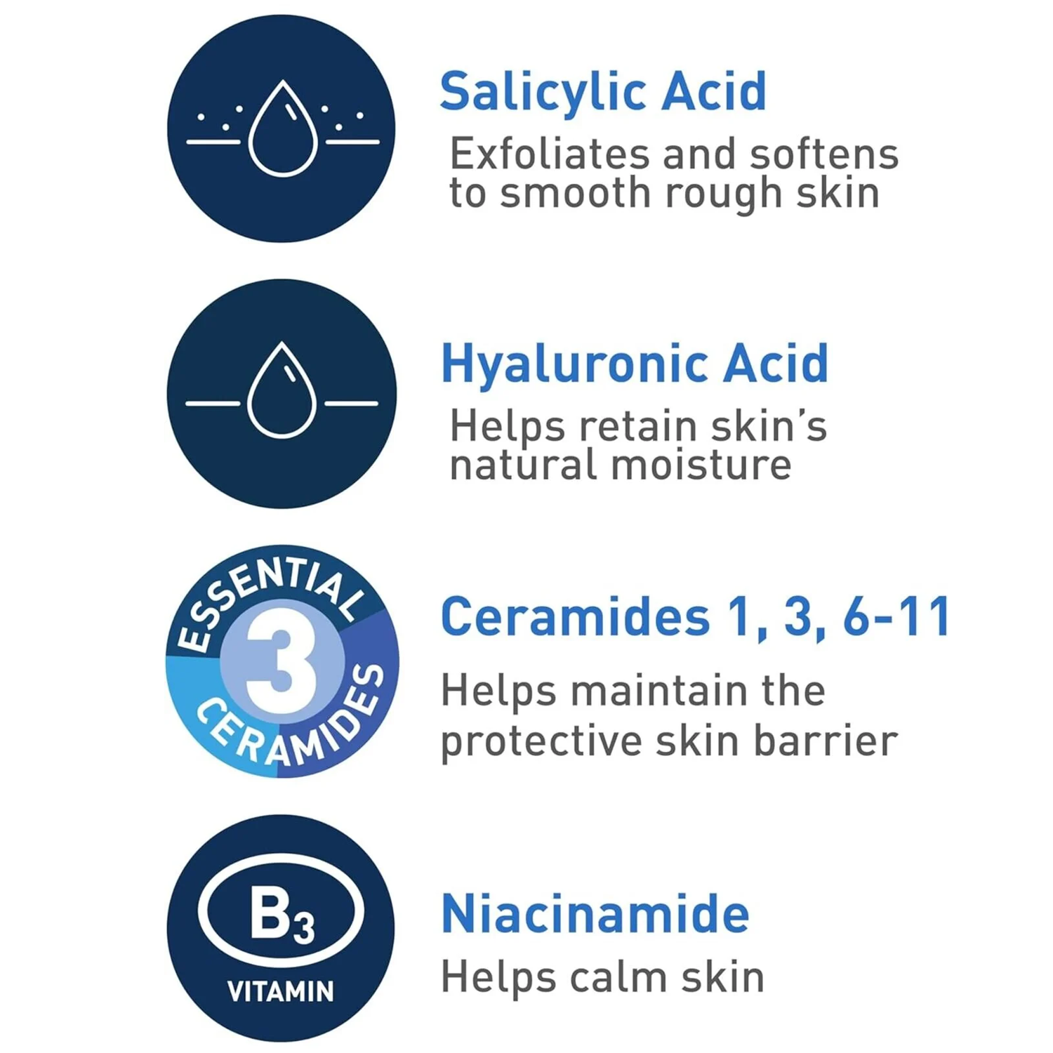 CeraVe SA Cleanser Salicylic Acid Face Wash with Hyaluronic Acid, Niacinamide & Ceramides BHA