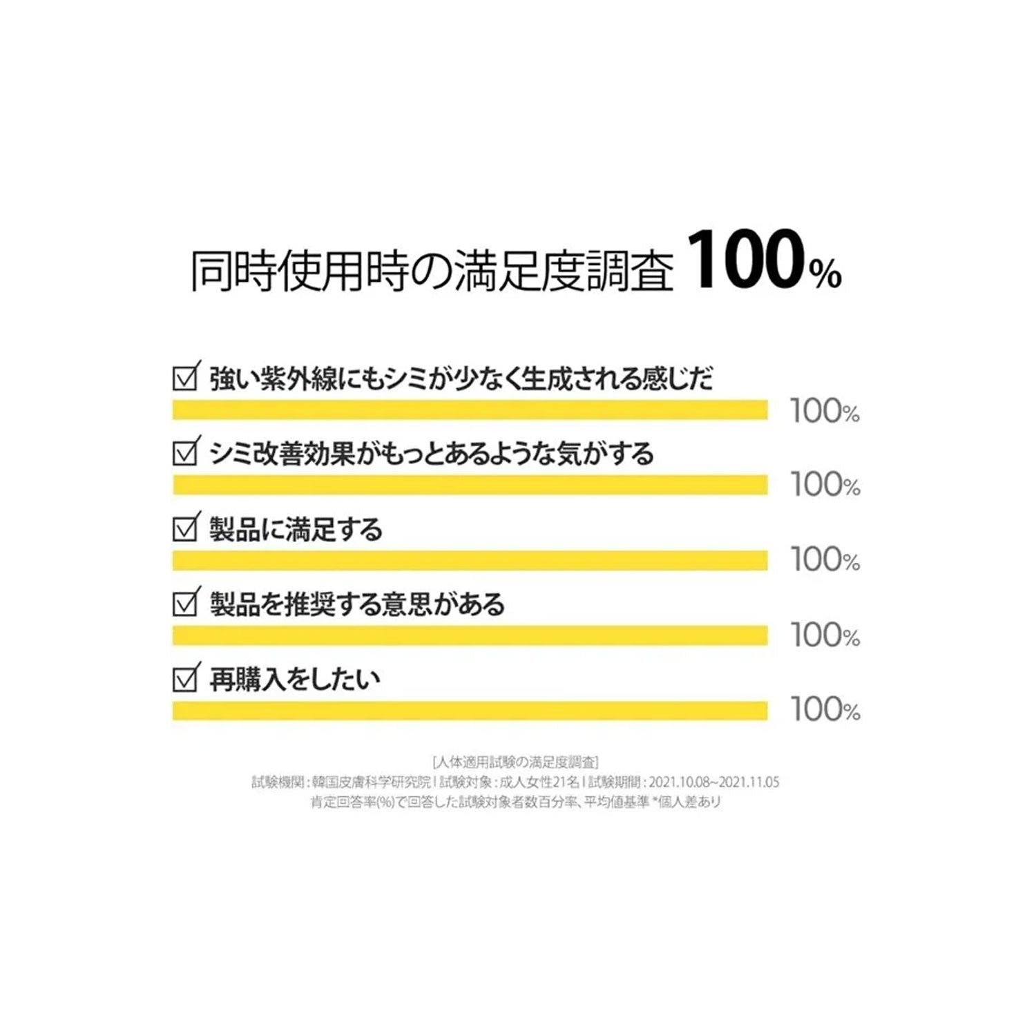 Goodal Goodal Green Tangerine Vitamin-C Dark Spot Serum for Sensitive Skin | Niacinamide-40ml/1.35fl.oz