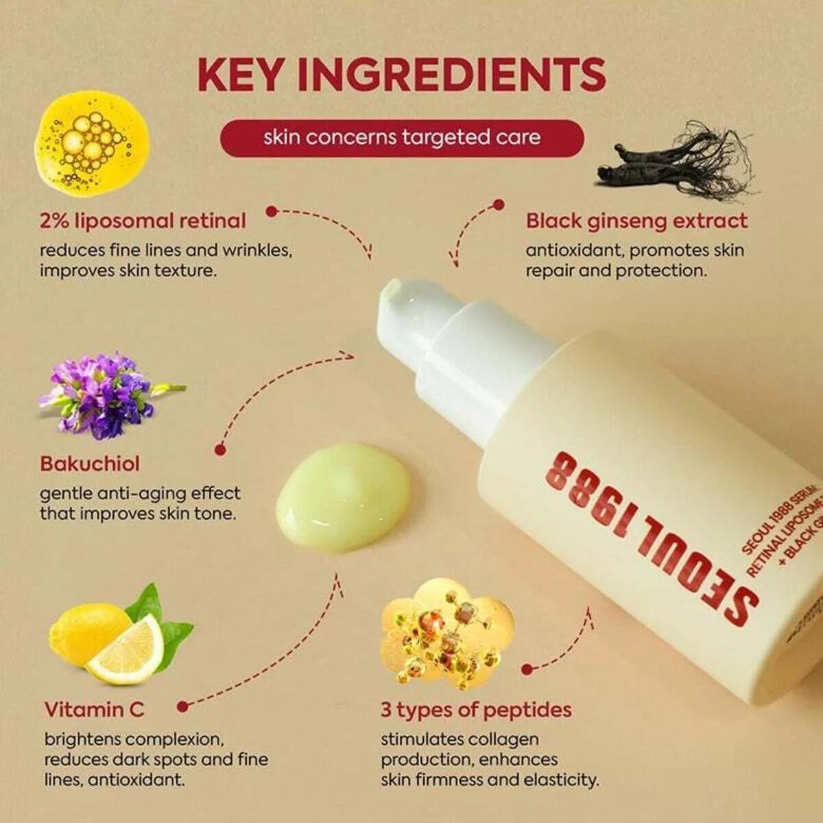 SECRET Seoul 1988 Serum: Retinal Liposome 2% + Black Ginseng 30ml