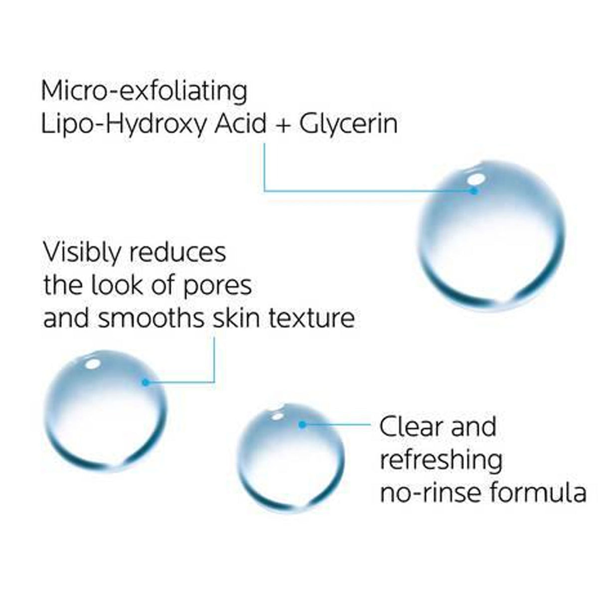 La Roche Posay Effaclar Astringent Face Toner for Oily Skin, with Exfoliating LHAs to Minimize Appearance of Pores and Smooth Skin Texture