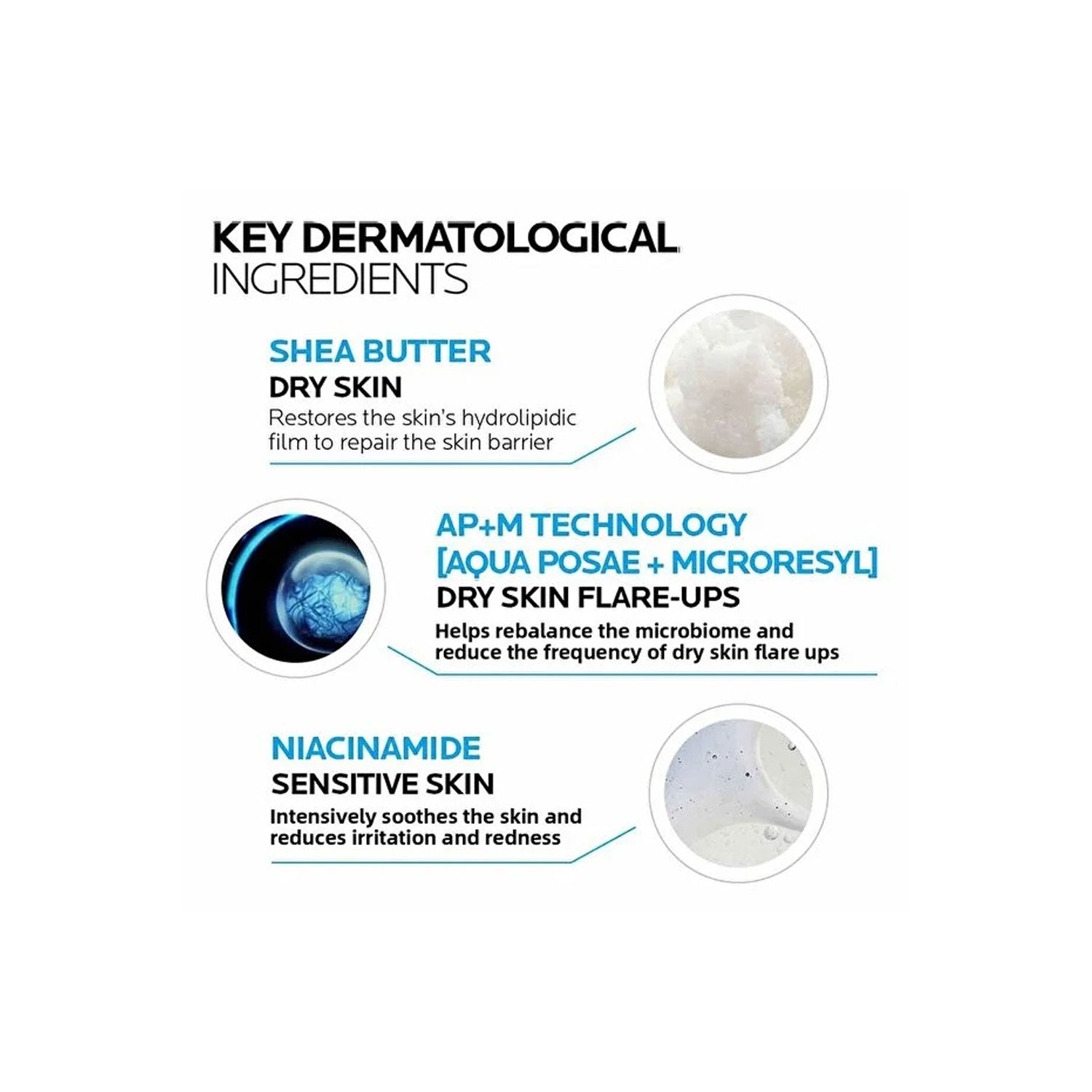 La Roche Posay Lipikar Baume AP+M Moisturizing for Dry and Eczema-Prone Skin 400mL