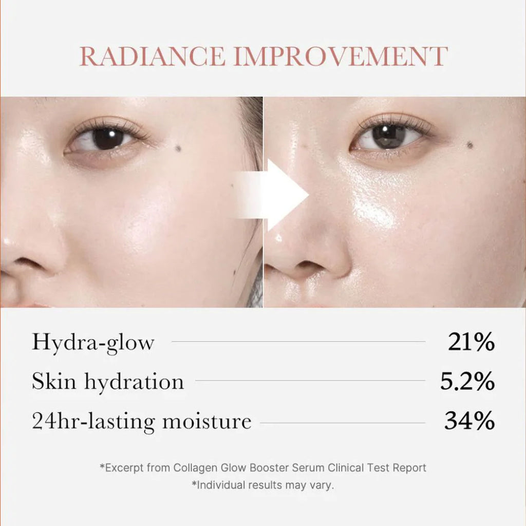 Medicube Collagen Glow Booster Serum 15ml