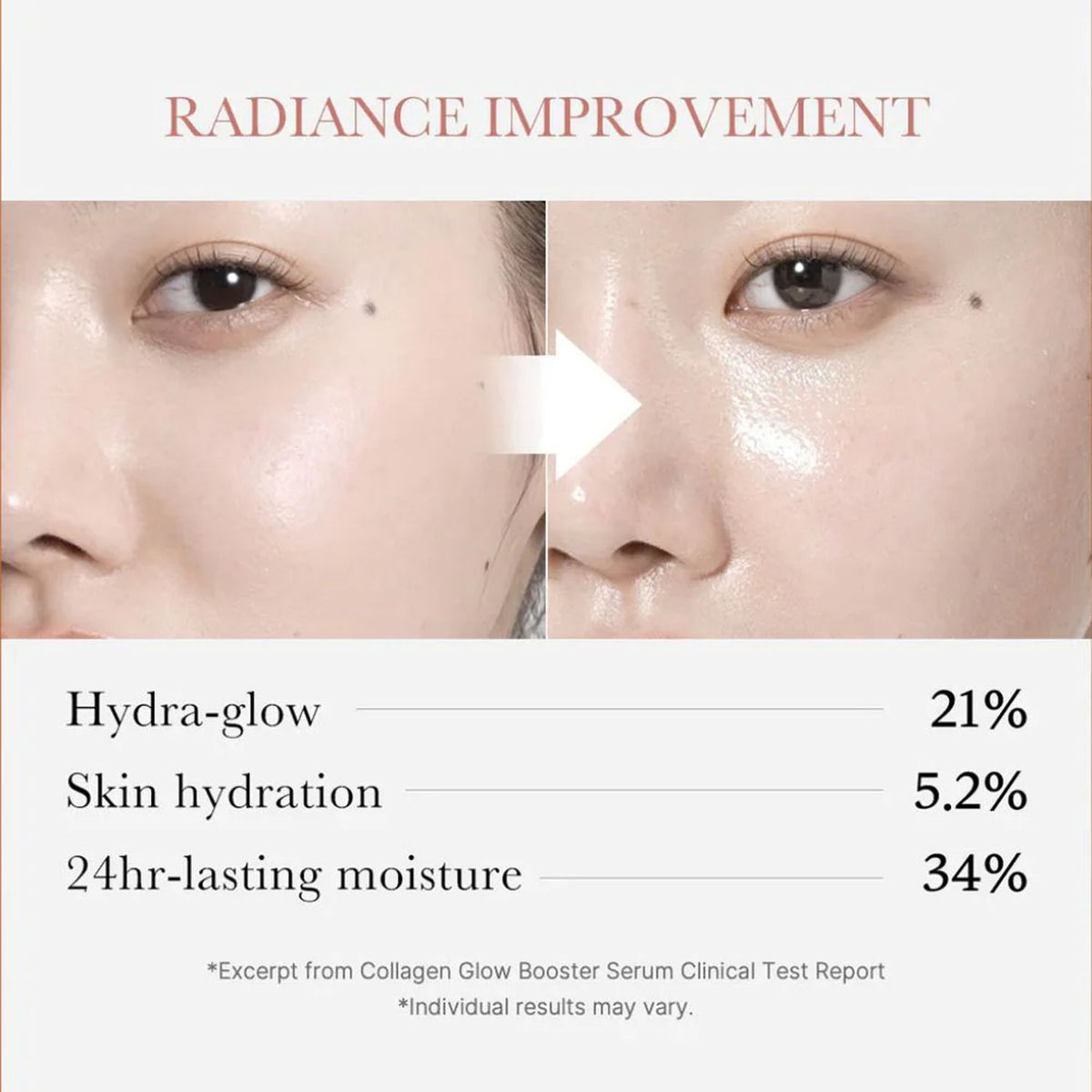 Medicube Collagen Glow Booster Serum 15ml