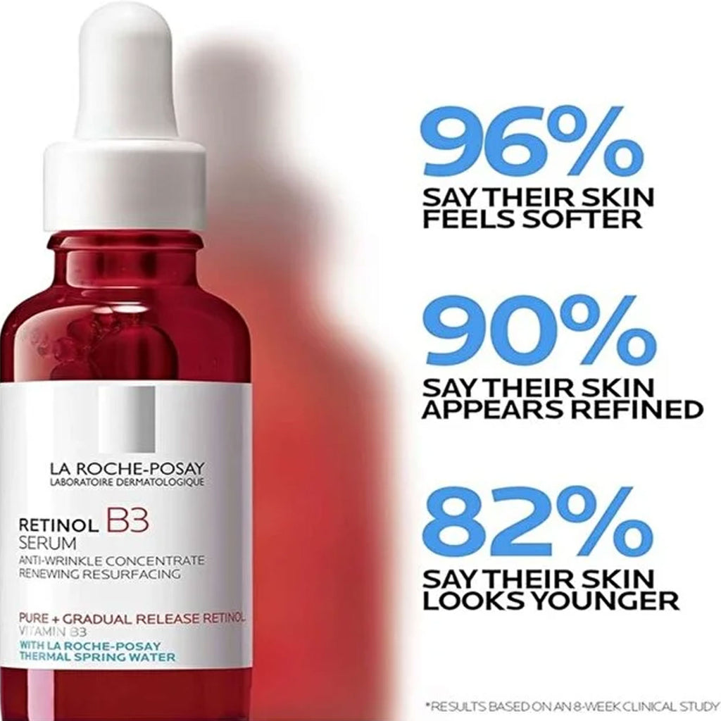 La Roche Posay La Roche-Posay Pure Retinol Face Serum with Vitamin B3, 30ml