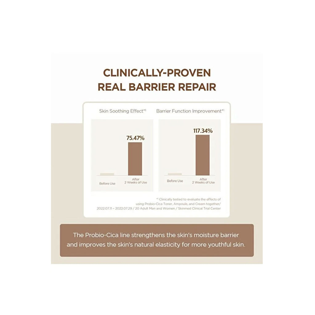 Skin1004 Madagascar Centella Probio-Cica Intensive Ampoule (50ml)