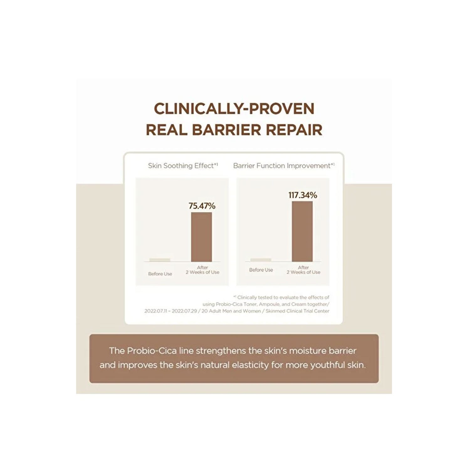 Skin1004 Madagascar Centella Probio-Cica Intensive Ampoule (50ml)