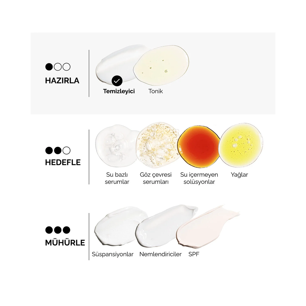 The Ordinary Glycolipid Cream Cleanser - Creamy Gentle Cleanser