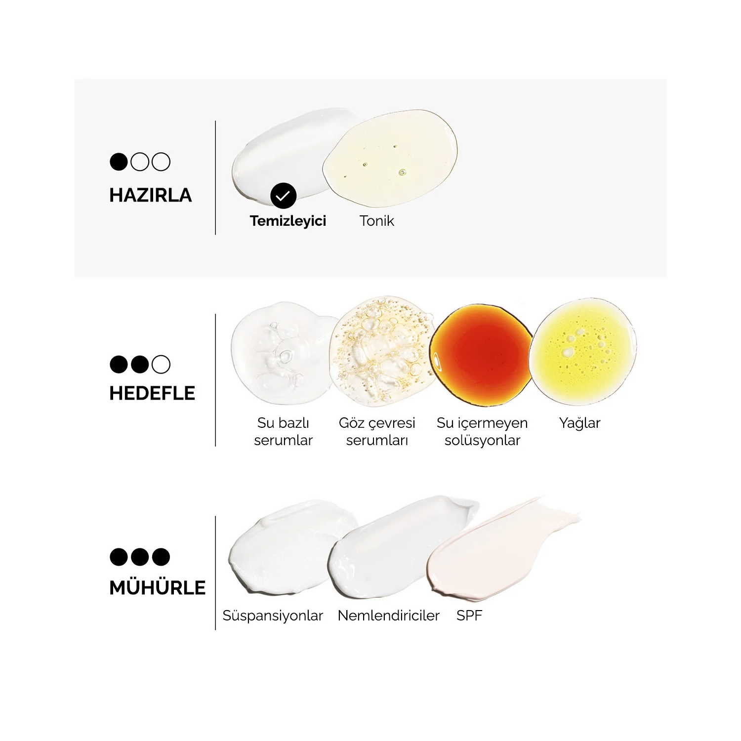 The Ordinary Glycolipid Cream Cleanser - Creamy Gentle Cleanser